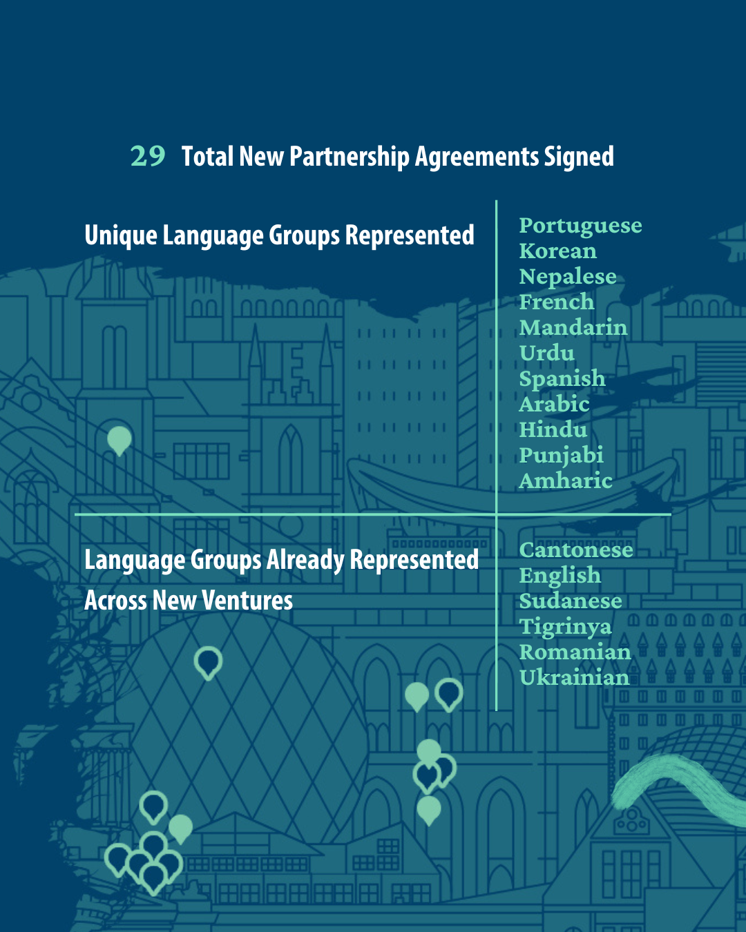 Infographic 2